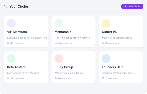 Circles feature preview